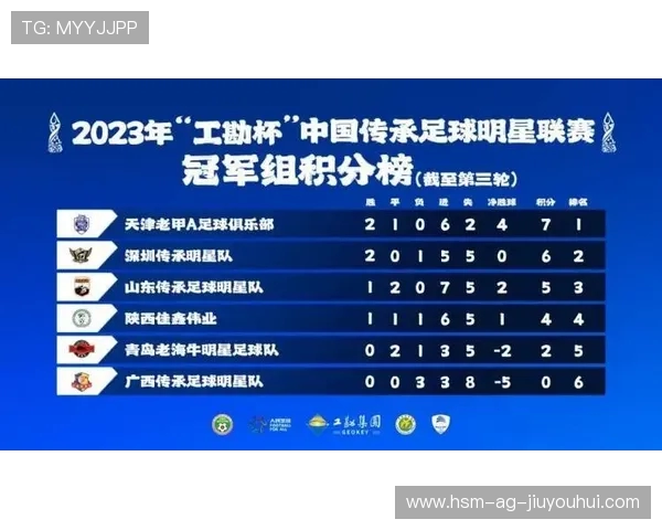 围绕沐川县足球队名单探析地方校园足球文化传承与发展路径新趋势